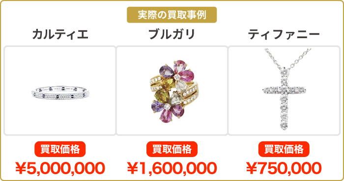 ブランド品買取実績イメージ