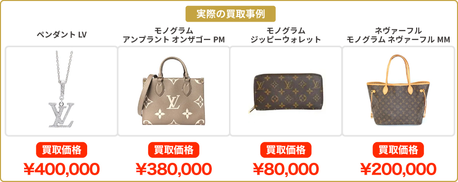 ブランド品買取実績イメージ