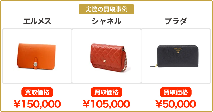 ブランド品買取実績イメージ