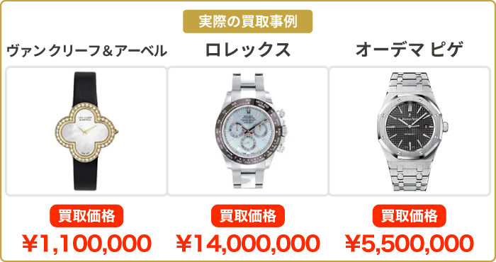 ブランド品買取実績イメージ